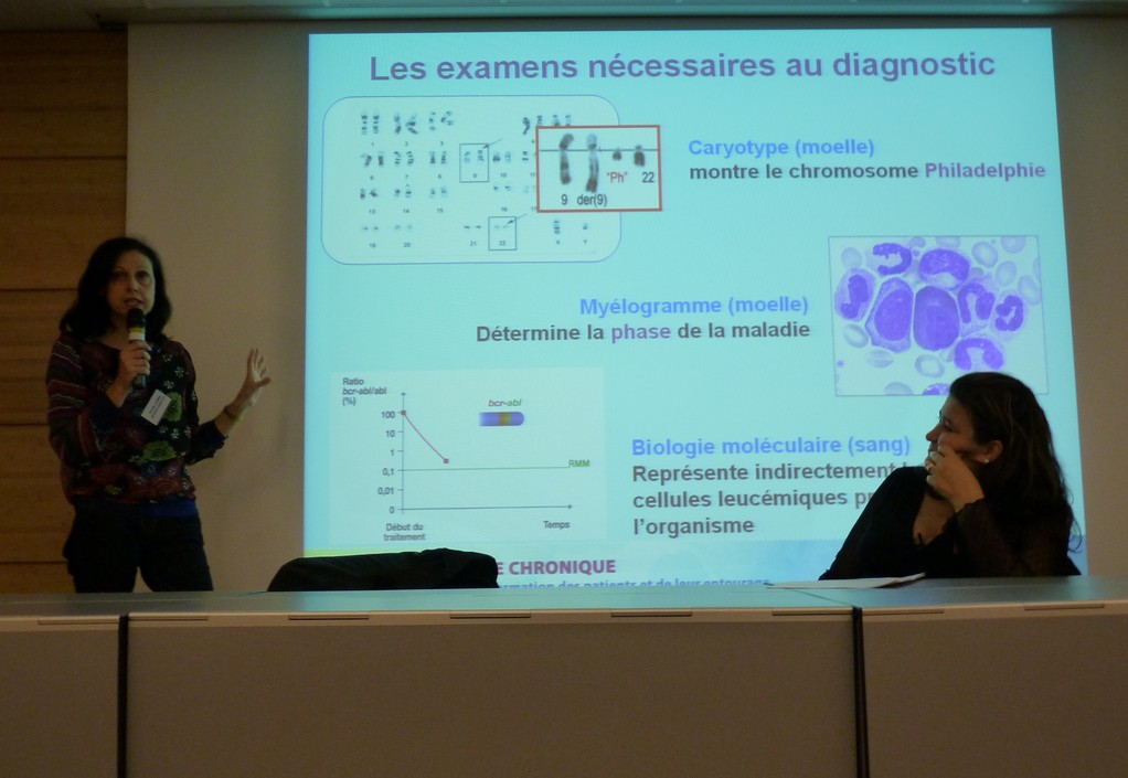 Marseille : Dr Marie-Joëlle MOZZICONACCI, Mina DABAN