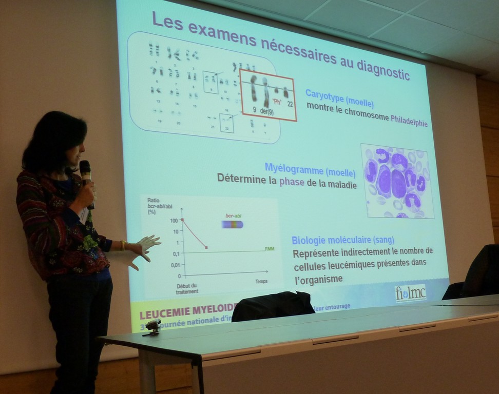 Marseille : Dr Marie-Joëlle MOZZICONACCI