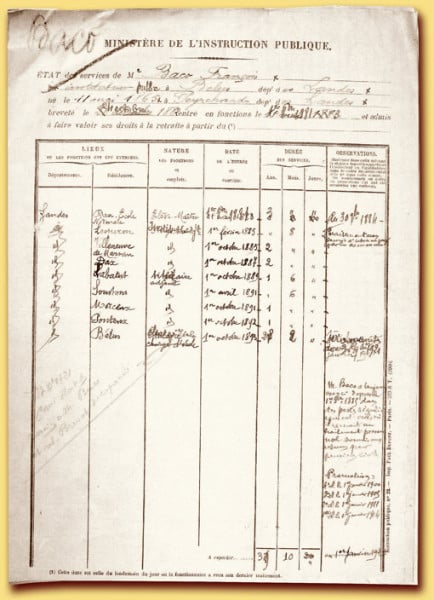 baco, françois, peyrehorade, orthe, landes, aquitaine, dax, adour, belus, labatut, greffe, greffon, phylloxera, armagnac, vignoble, instituteur, hybride, hybridation, viticulture, hudson