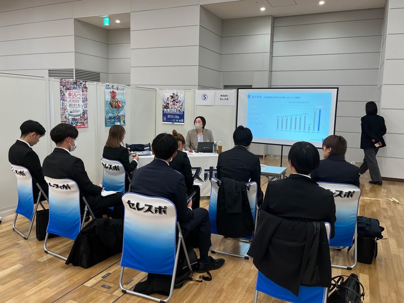 株式会社セレスポ