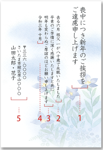 喪中はがきのテンプレート