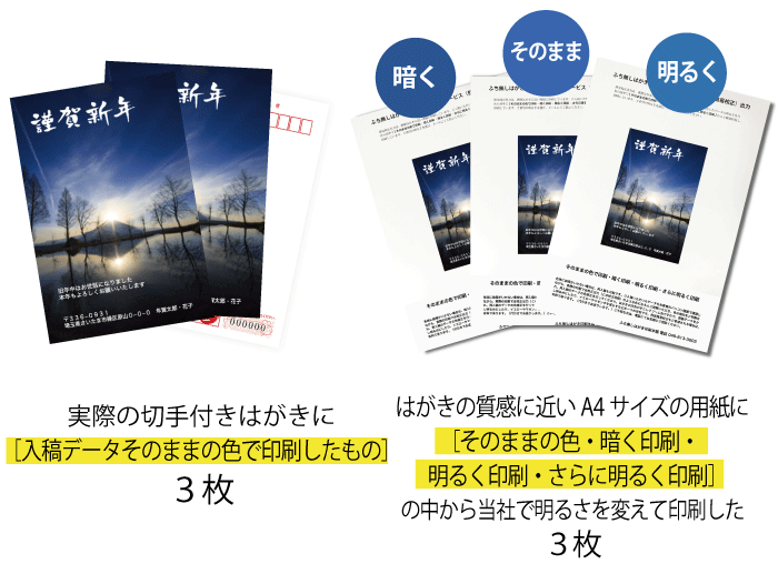 年賀状印刷の本校正の内容