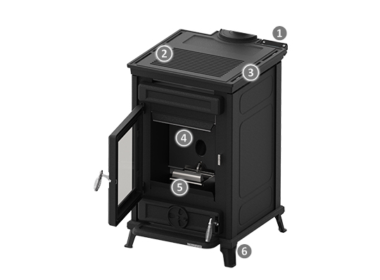 テルモロッシ,ペレットストーブ