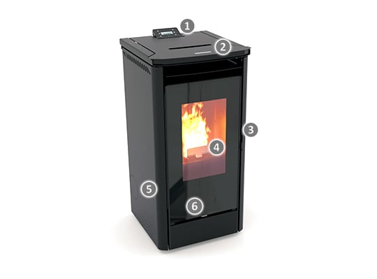 テルモロッシ,ペレットストーブ