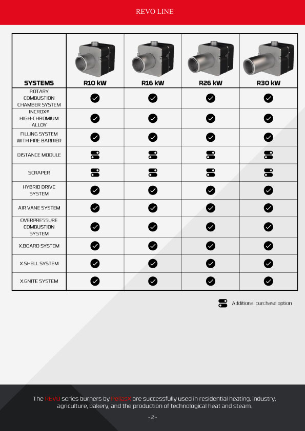 ペレットバーナー