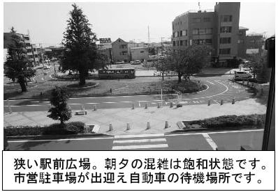 北本駅東口の狭い駅前広場