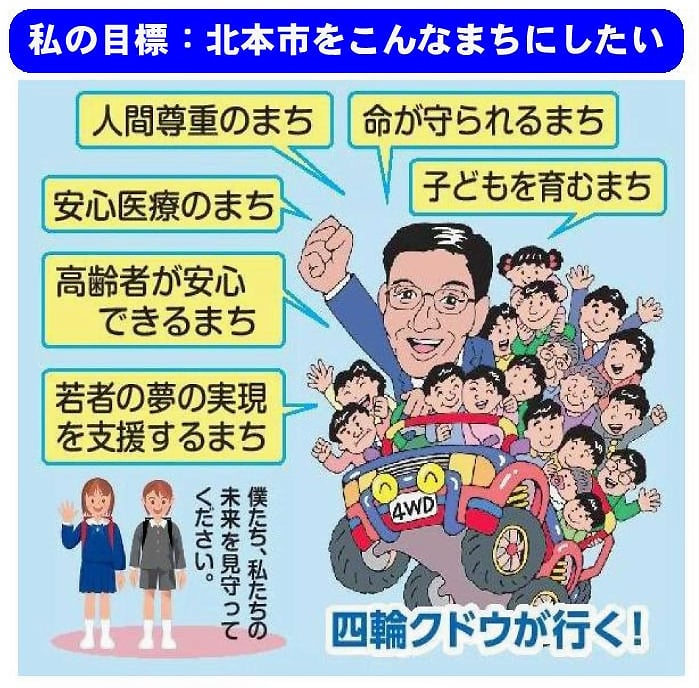 工藤日出夫の目標 : 北本市をこんなまちにしたい