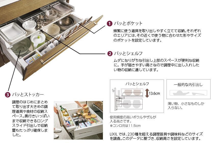リフォーム・リノベーション・キッチン