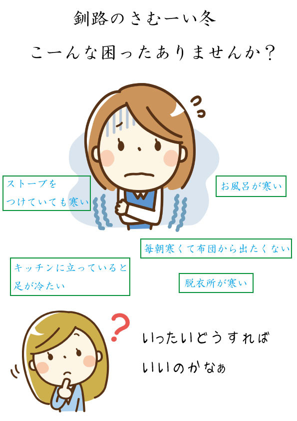 リフォーム・リノベーション・増築悩み