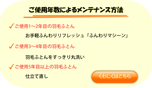 お布団のメンテナンス　/　和多屋ふとん店