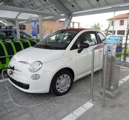 Puntos de recargas para coches eléctricos