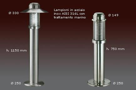 Sistemas de Iluminación y Señalización para Puertos