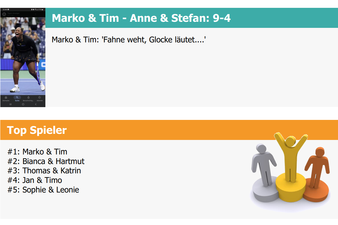 ClubMatch Liga: Spannender Auftakt in die Winterrunde beim 1. TCM