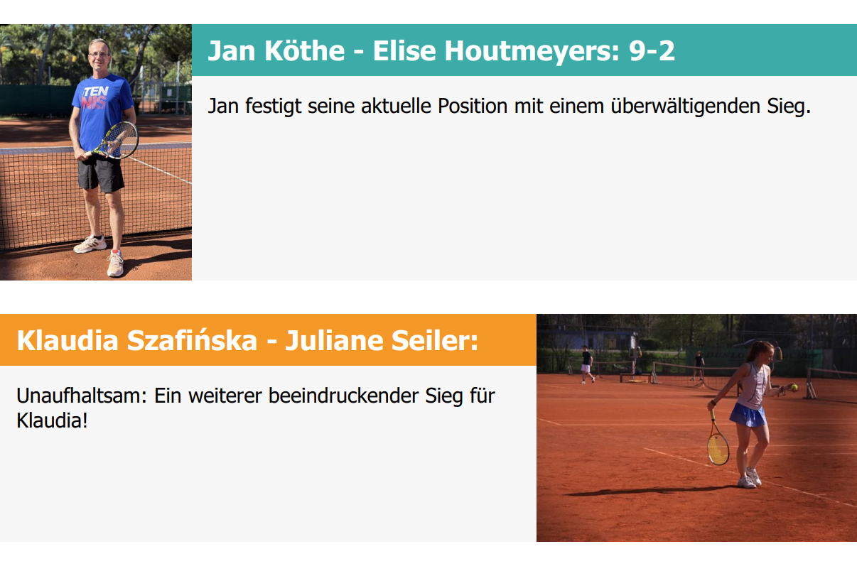 ClubMatch Liga – Aktuelle Ergebnisse & Highlights aus der dritten Winterrunde