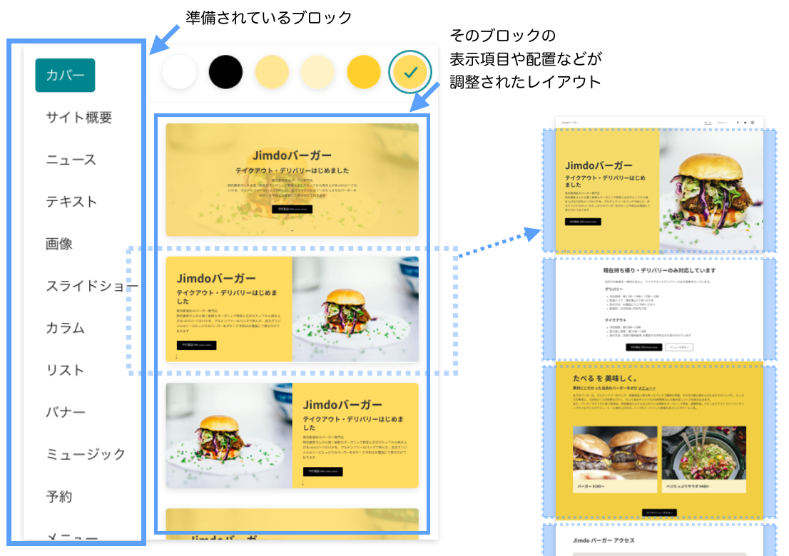 ブロックとレイアウト