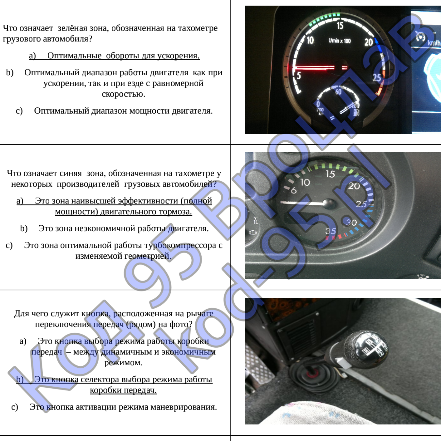 Код 95 материалы