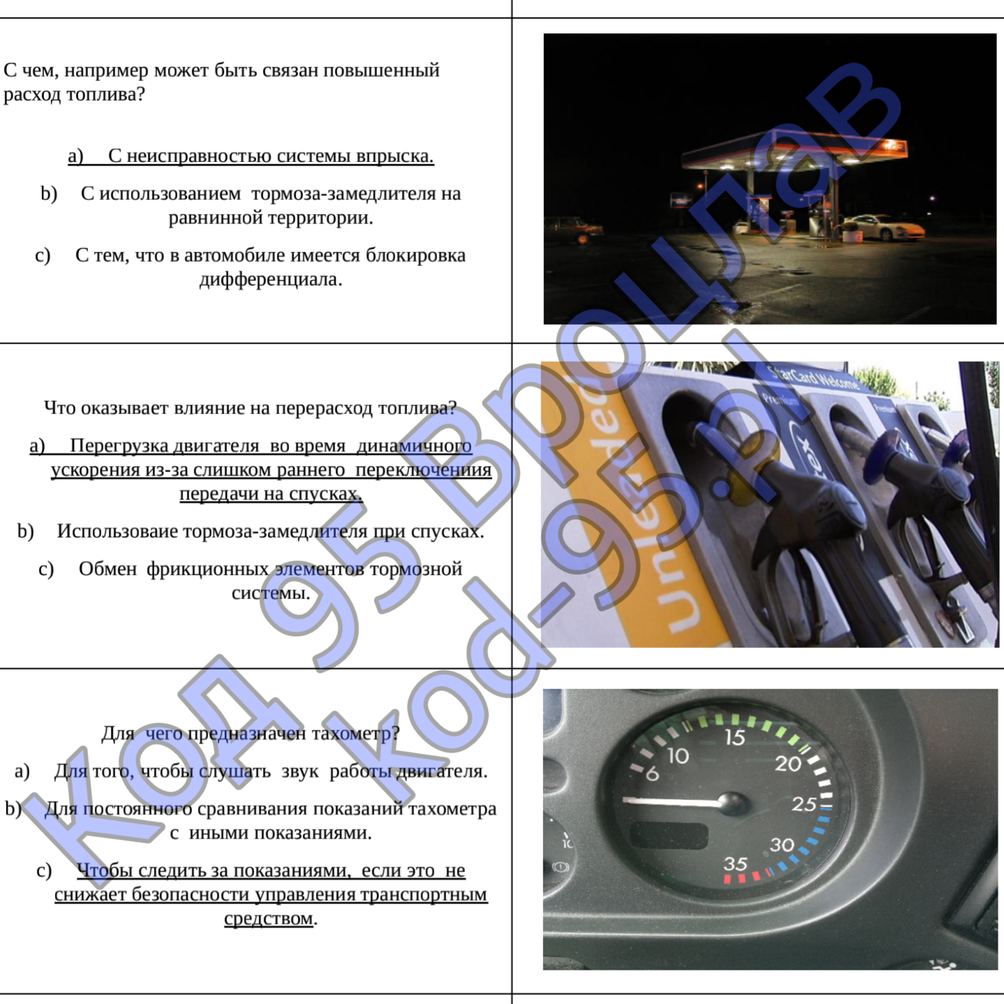 Код 95 в Польше вопросы