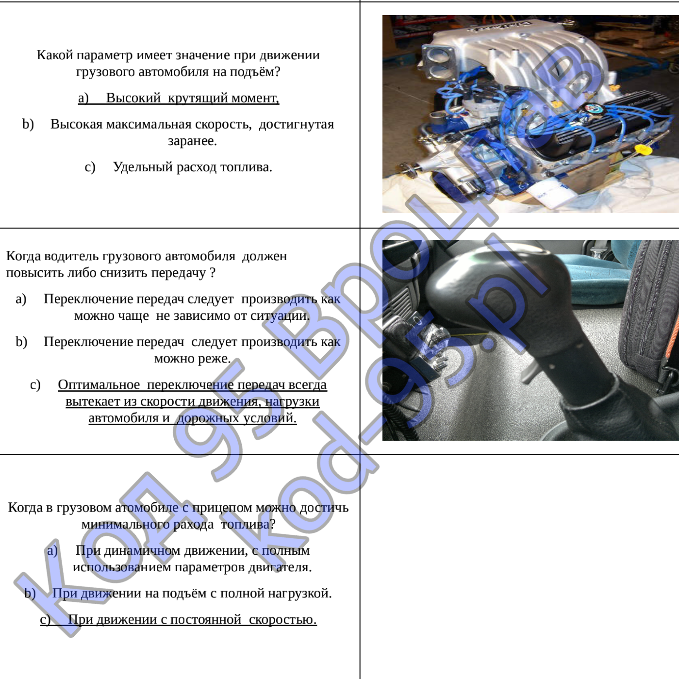 Код 95 учебник