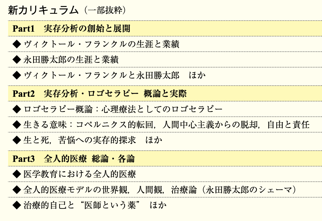 【国際実存療法士eラーニング】カリキュラム紹介