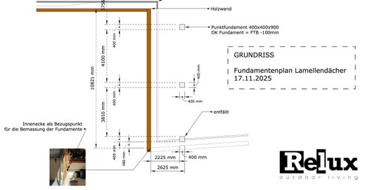 Wir planen alles präzise nach ihren Anforderungen