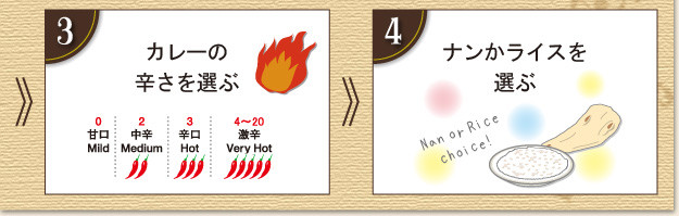 カレーの辛さを選ぶナンかライスを選ぶ