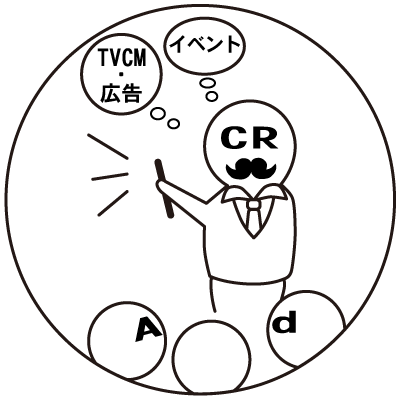 クライアントから  広告代理店・制作会社へ広告・イベントの依頼