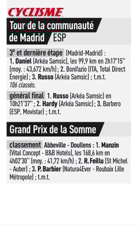 L'équipe 13 mai 2019