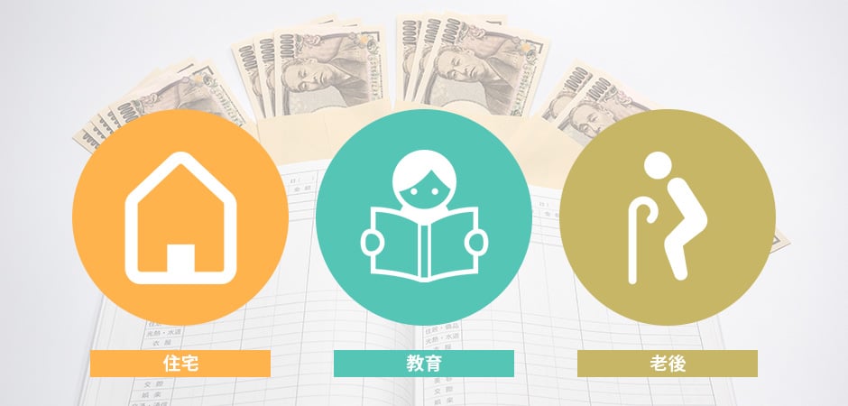 家計簿と一万円札をバックに「住宅」「教育」「老後」