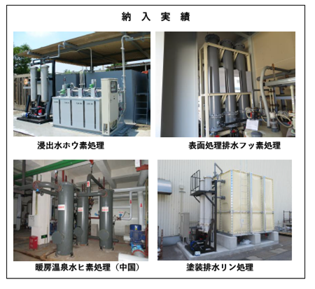 画像(5)納入実績