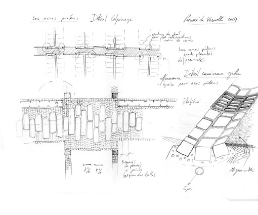 Extrait Carnet de détails - Projet paysager