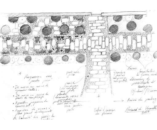 Extrait Carnet de détails - Projet paysager