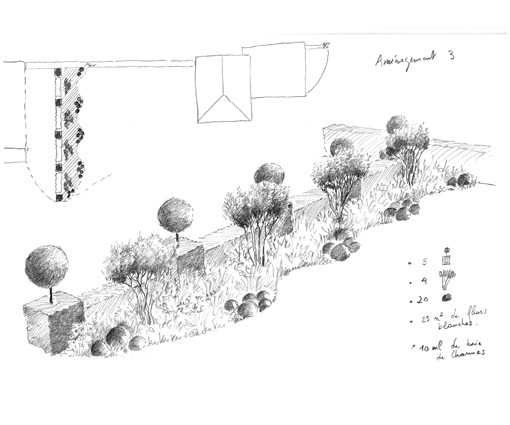 Extrait Carnet de détails - Projet paysager