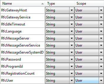 Visual Studio Project Settings