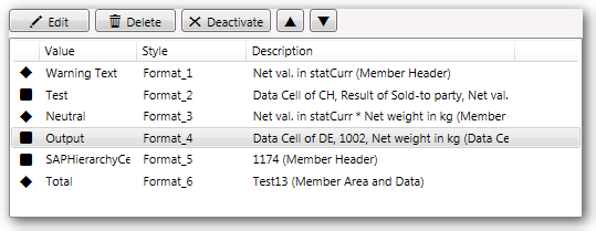SAP Analysis for Office Design Rules Move Rule