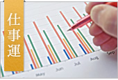 仕事運アップ