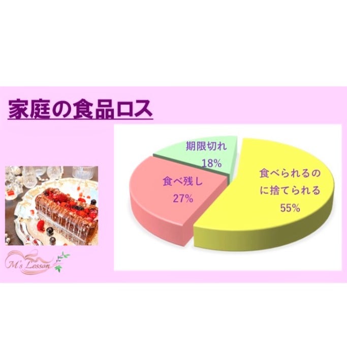 山岡真千子　子供料理教室　親子料理教室　