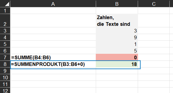 Die verwendete Formel lautet SUMMENPRODUKT(B3:B6+0).