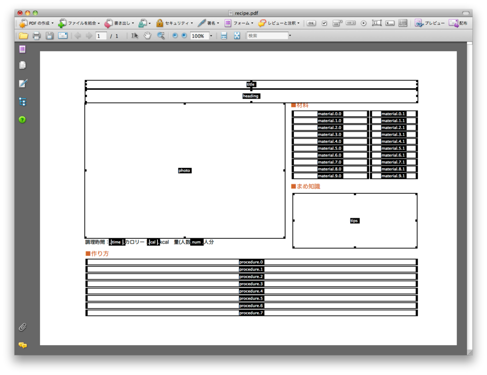 テンプレートの完成