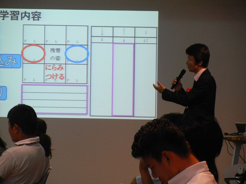 園田学園女子大学　堀田博史教授のまとめ