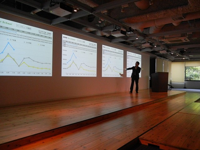 ＮＨＫ制作局第１制作センター青少年・教育番組部　田中瑞人エグゼクティブ・プロデューサ