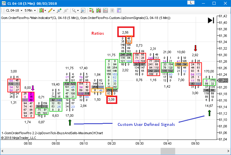 New Orderflow 2.2 available