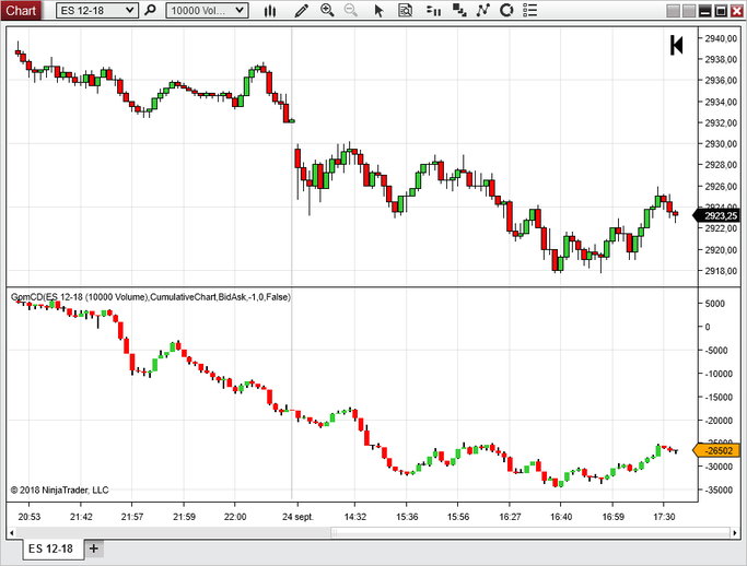 New NT8 package available
