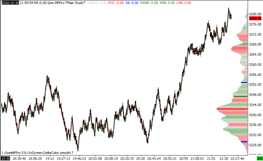 New GomOrderflow 2.4 and GomMP 5.6 available