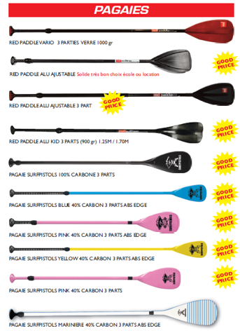 pagaies SUP