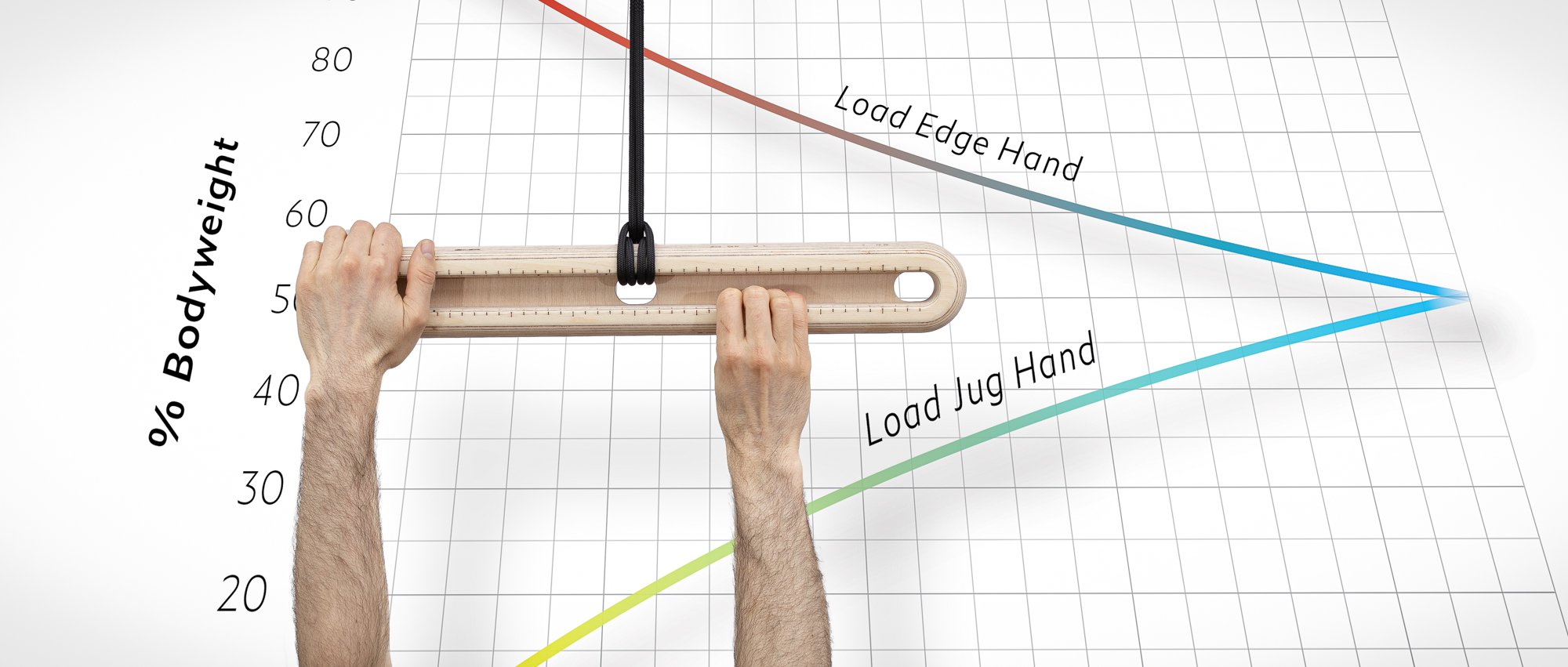 One-Arm Dead Hangs with the Fingerschinder Balance System