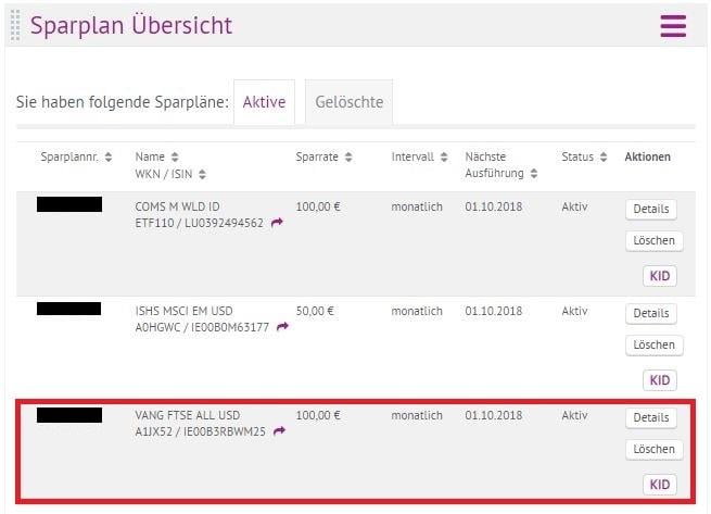 ETF Sparplan - Vermögensaufbau an der Börse kann auch einfach sein - Schritt für Schritt zum erfolgreichen Vermögensaufbau in Eigenregie durch passives Investieren in Indexfonds @ freaky finance