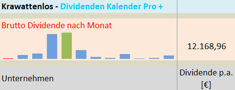 freaky finance, Krawattenlos, Dividenden Kalender Pro +, Dividendensimulator
