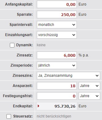 Sparrechner. Die Zinsberechnung und Zinsentwicklung für das Junior bzw.Nachwuchs sparen