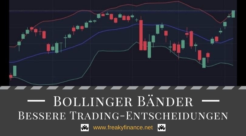 Bollinger Bänder in der Charttechnik: So nutzt du sie erfolgreich im Trading