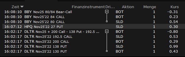 freaky finance, meine Earningstrades der Woche, Screenshot